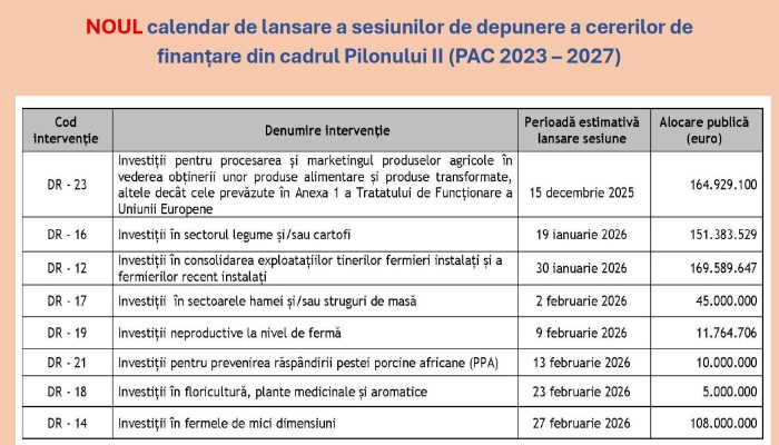 Calendar AFIR 2026_page-0001